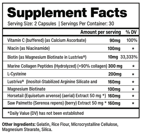 Hair Growth Formula
